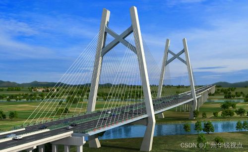vr虛擬仿真技術在道路橋梁中有哪些具體應用